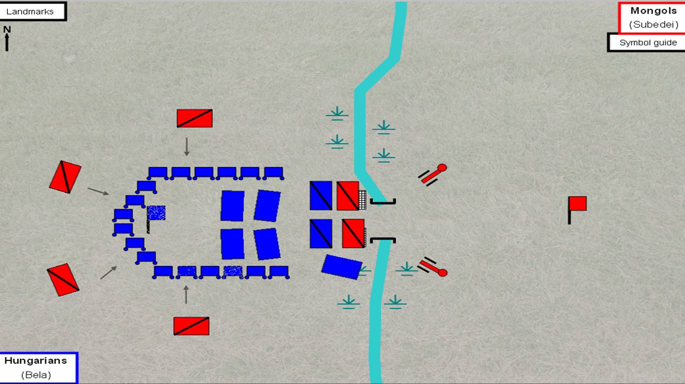 Battle Of Mohi Heath, 1241 – The Art Of Battle